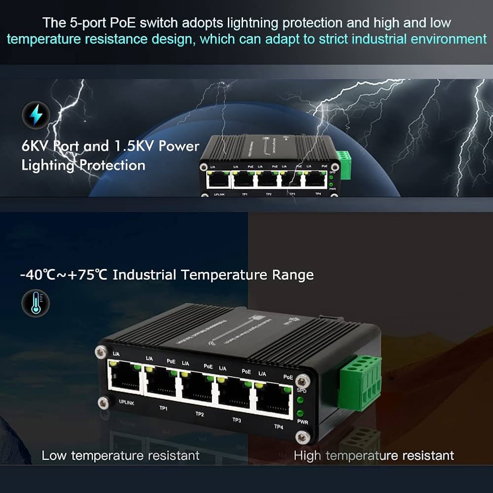 Amazon.com: Mini Industrial 5 Ports Gigabit PoE Switch